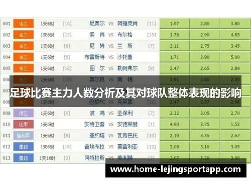 足球比赛主力人数分析及其对球队整体表现的影响