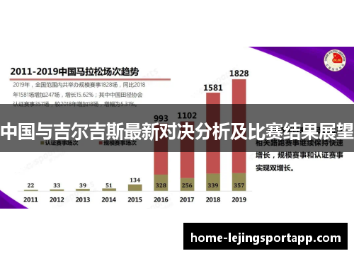 中国与吉尔吉斯最新对决分析及比赛结果展望